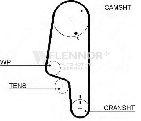 FLENNOR 4315 Timing Belt